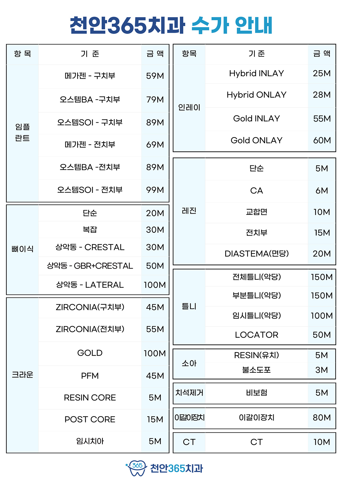 ��޿����� ����ǥ