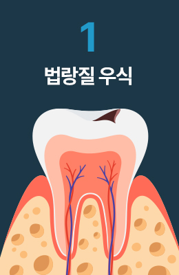 ������ ���